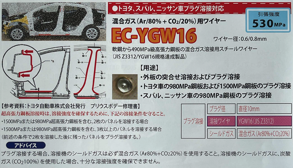 EC-YGW16 溶接用ワイヤー（高張力鋼板、軟鋼対応）シールドガス Ar+CO2